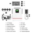 Zumax Mppt Offgrid/Hybrid Solar Inverter 1.5KW , Panel, 24v Battery Support.