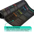 Linux Commands Line Large Mousepad Shortcuts to Red Hat Ubuntu OpenSUSE Arch Debian Unix Programmer Non-Slip XL Gaming Desk mat. 