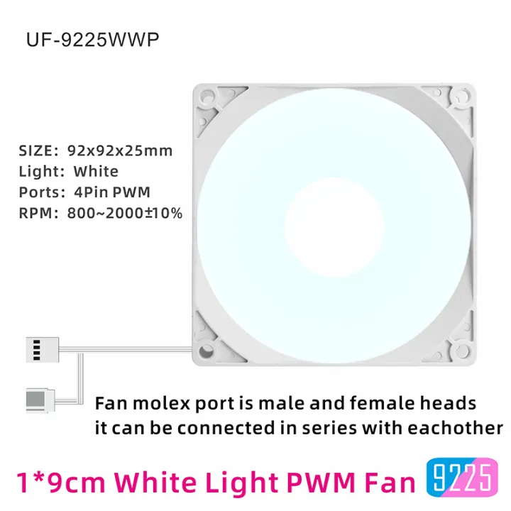 METALFISH%209cm%20Chassis%20Fan%20ARGB%20Colorful%20Light%20Effect%20Support%20CPU%20Cooler%209225%2012V%20PWM%20Quiet%20Compact%20Mini%20Gaming%20Computer%20Case%20-%20Image%207