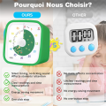 Visual Timer, Kids Timer And 60 Minute Countdown Timer.