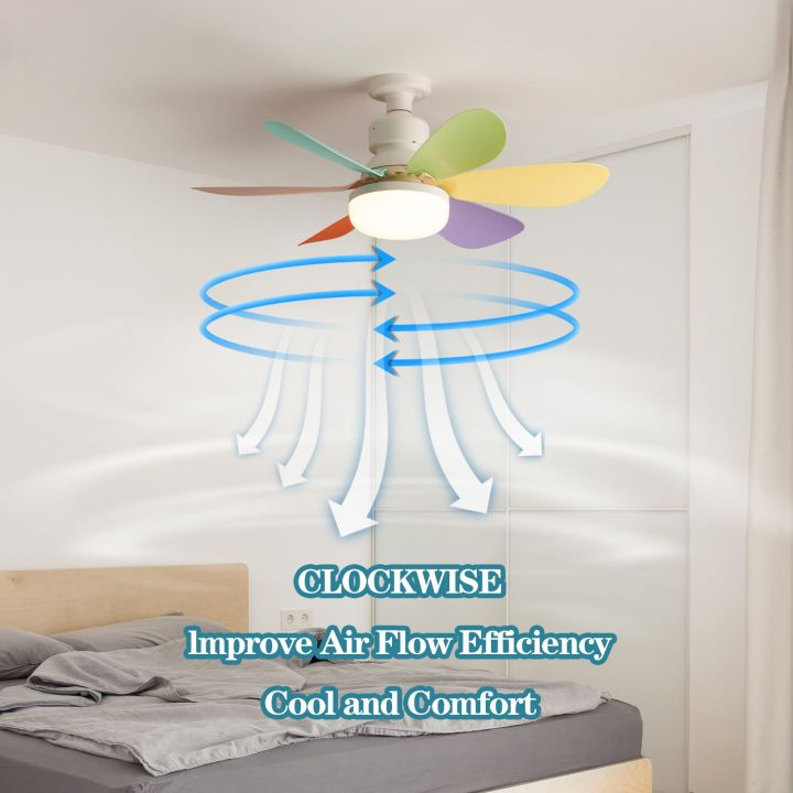 20.5-inch%20LED%2040W%20ceiling%20fan%20light%20E27%20with%20remote%20dimming%20function,%20suitable%20for%20living%20room,%20study,%20and%20home%20use,%2085-265V%20-%20Image%203