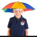 Head Umbrella Hat for Kids and Adults, Hands Free Umbrella Clear for Rain Sunny Golf.