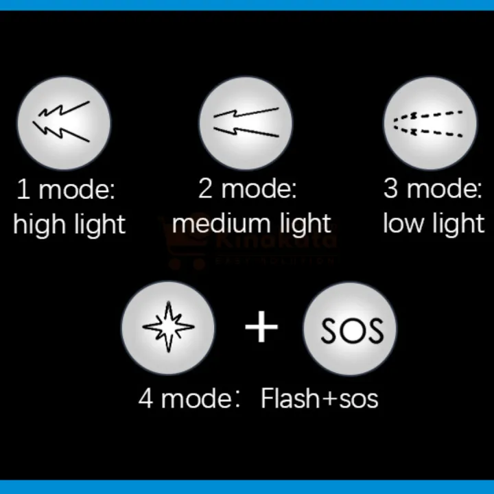 HIGH%20POWERED%20MULTI%20PURPOSE%20Zoomable%20Strong%20Light%20T40%20LED%20Flashlight%20USB%20Rechargeable%20Ultra-Bright%20Torch%20High%20Power%20Lantern%20Built-in%203*18650%20Lithium%20Batteries%20FLASHLIGHT_Sabiquo%20-%20Image%209