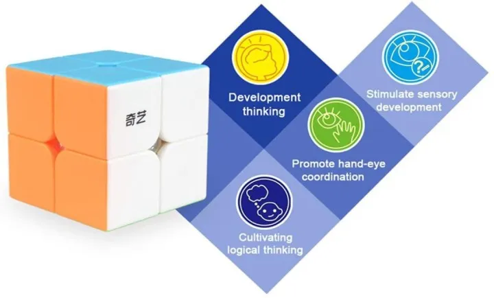 Rubik's%20Cube%20Sticker%20less%202x2%20Puzzle%20Speed%20Cube%20-%20Image%206