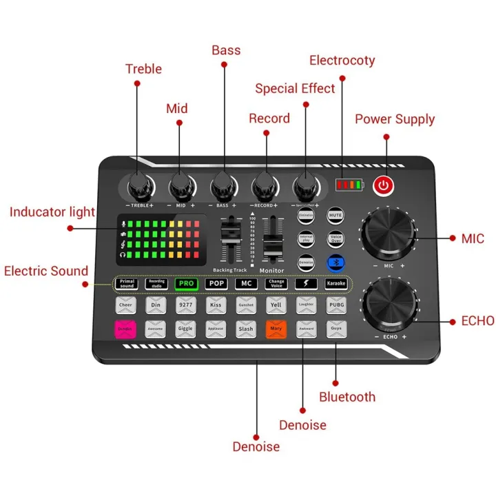 F998%20Live%20Sound%20Card%20Audio%20Mixer%20Podcast,%20Voice%20Changer%20for%20Sound%20Effects%20Board%20for%20Microphone%20Karaoke%20-%20Image%203