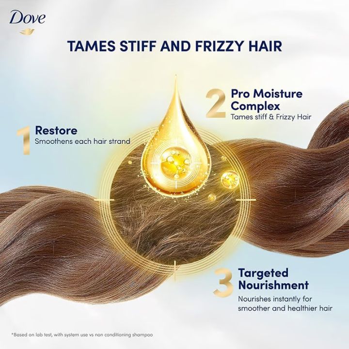 680%20ml%20Dove%20Straight%20&%20Silky%20Hair%20care%20shampoo%20International%20Thailand%20product%20used%20for%20male/%20female%20-%20Image%203