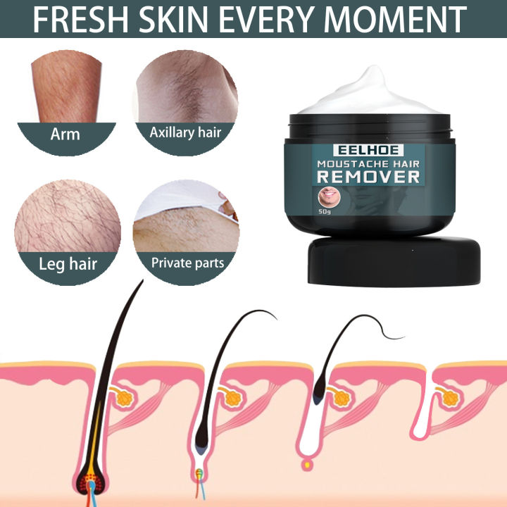 50g%20Beard%20Removal%20Cream%20Painless%20Fast-acting%20Mustache%20Supplies%20Men%20Use%20Facial%20Hair%20Beard%20Remover%20for%20Male%20Chest%20Remover%20-%20Image%204