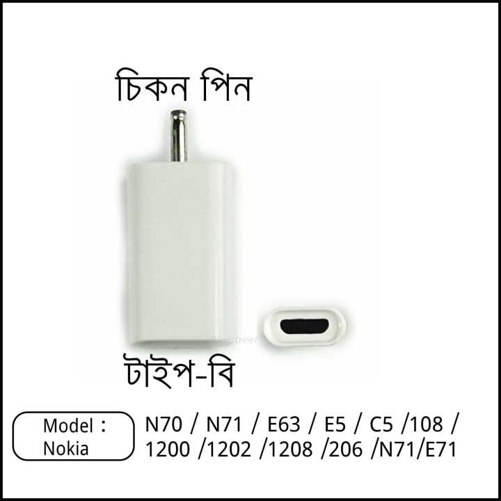 Nokia Original Mains Charger For Micro USB Models | Phone - View #4