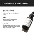 Minimalist Hair Growth Actives 18% Hair Growth Serum - 30ml (Exp-7-2026).
