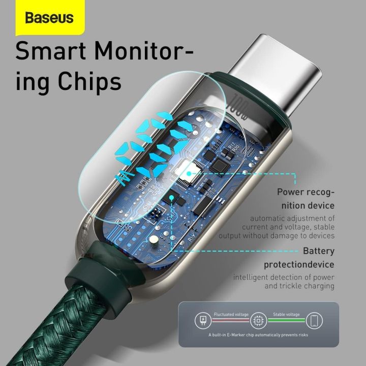 Baseus%20Display%202%20Type-C%20to%20Type-C%20100W%20Cable%20For%20Iphone%2015%2016%20Samsung%20S25%20S24%20Pixel%20Macbook%201m%20-%20Image%202