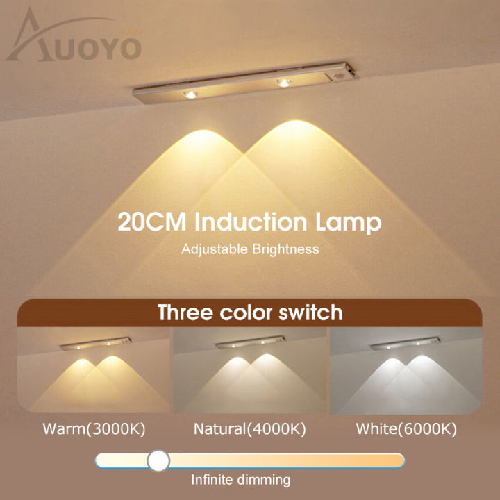 Auoyo%20%20Night%20Light%2020/40/60/80%20CM%20LED%20Night%20Light%20Human%20Sensing%20Light%20Strap%203%20Color%20Dimming%20Wireless%20Motion%20Sensor%20Cabinet%20Light%20USB%20Rechargeable%20Ultra%20Thin%20Magnetic%20Wardrobe%20Lamp%20for%20Room%20Closet%20Kitchen%20-%20Image%204