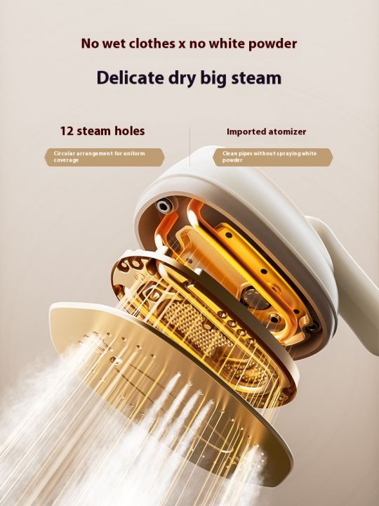 TQIU%20Handheld%20steam%20irons%20-%20Image%202