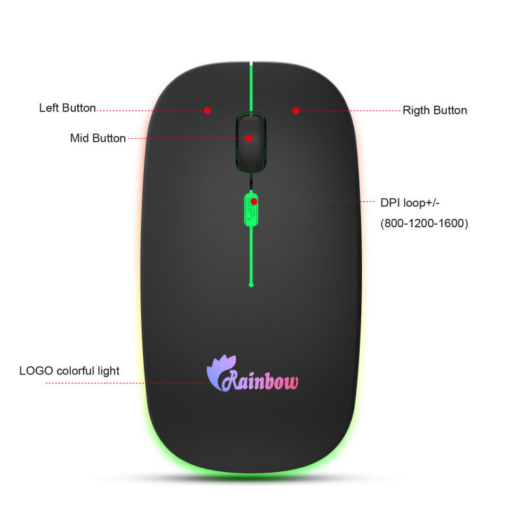 Rainbow%20Duel%20Mode%20Wireless%20Bluetooth%20Rechargeable%20Rgb%20Mouse%20-%20Mouse%20-%20Image%204