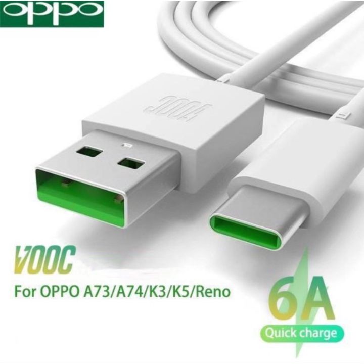 OPPO%2080W%20VOOC%20TYPE%20C%20FAST%20CHARGER%20for%20OPPO%20A94,%20Reno%203,%20Reno%203%20Pro,%20Reno%204%20and%20Reno%206Z%205G%20-%20Image%203