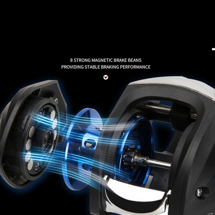 Fishing%20Reel%20Left%20Right%20Hand%20Baitcasting%20Reel%20Adjustable%20Brake%20System%208kg%20-%20Image%203