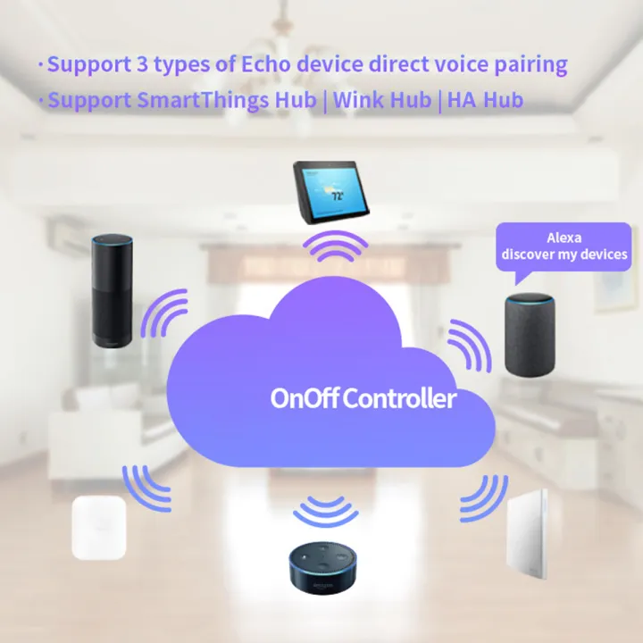 Conventional%20Smart%20Home%20WiFi%20Wireless%20Switch%20Module%20APP%20Remote%20Controller%20ABS%20VO%20Shell%20Socket%20-%20Image%206