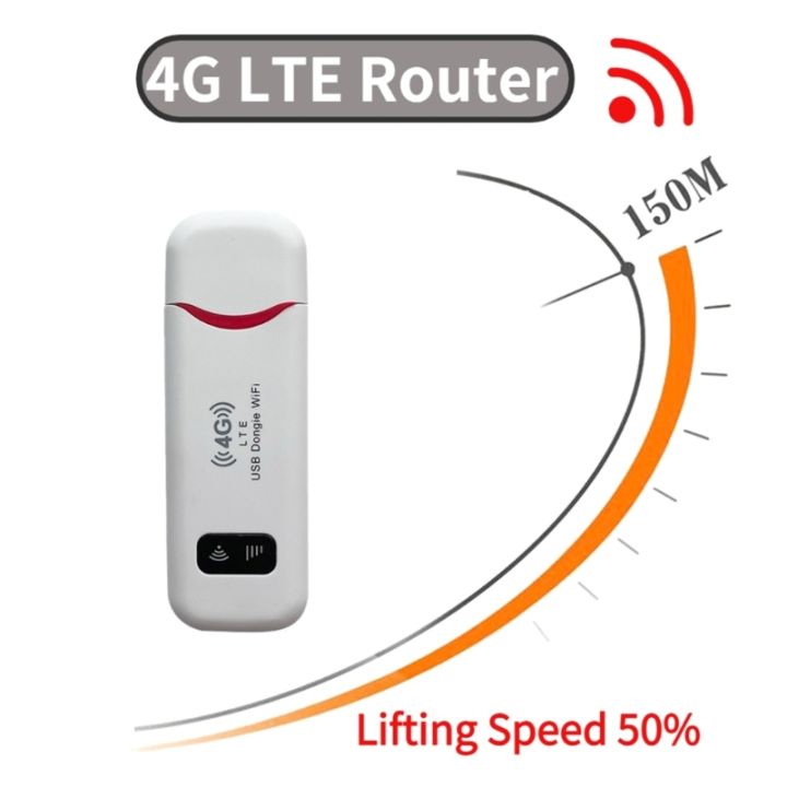 LTE%20USB%20WiFi%20Modem%20Mobile%20Internet%20Devices%20High%20Speed%20Portable%20Travel%20Hotspots%20Mini%20Router%20Wireless%20150Mbps%20-%20Image%202