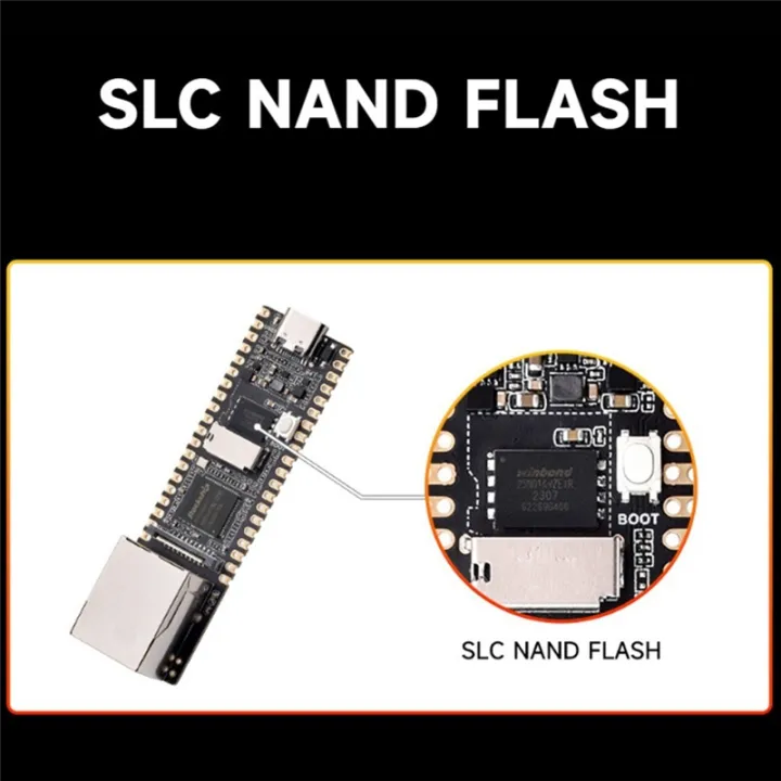 Development%20Board%20Module%20for%20Plus%20M%20RV1103%20Linux%20-%20Image%202