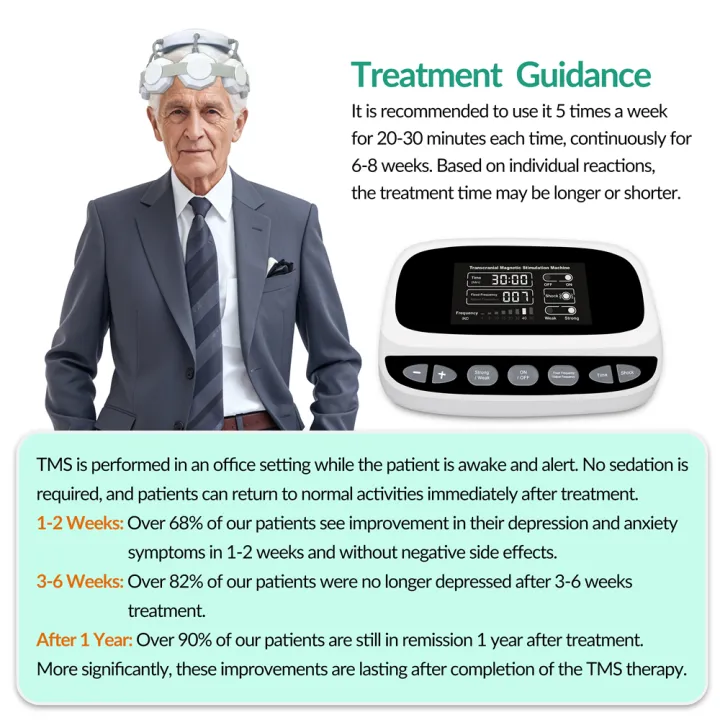 ZJKC%20Transcranial%20Magnetic%20Stimulator%20rTMS%20Brain%20Therapy%20Machine%20Modulate%20Brain%20Activity%20Transcranial%20Stimulation%20Device%20-%20Image%205