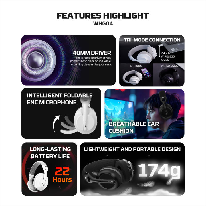 Fantech%20Tamago%20II%20WHG04%20Multi-Platform%20Wireless%20Headset%20Tri%20mode%20Connection%20Gaming%20Headphones%20WHITE%20-%20Image%206