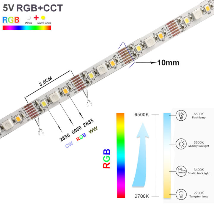 Zigbee%20USB%20LED%20Strip%20DC5V%201-3M%20RGBCCT%20Flexible%20Light%20Lamp%20TV%20Background%20Lighting%20Echo%20Plus%20Smartthings%20Tuya%20Voice%20Control%20-%20Image%205