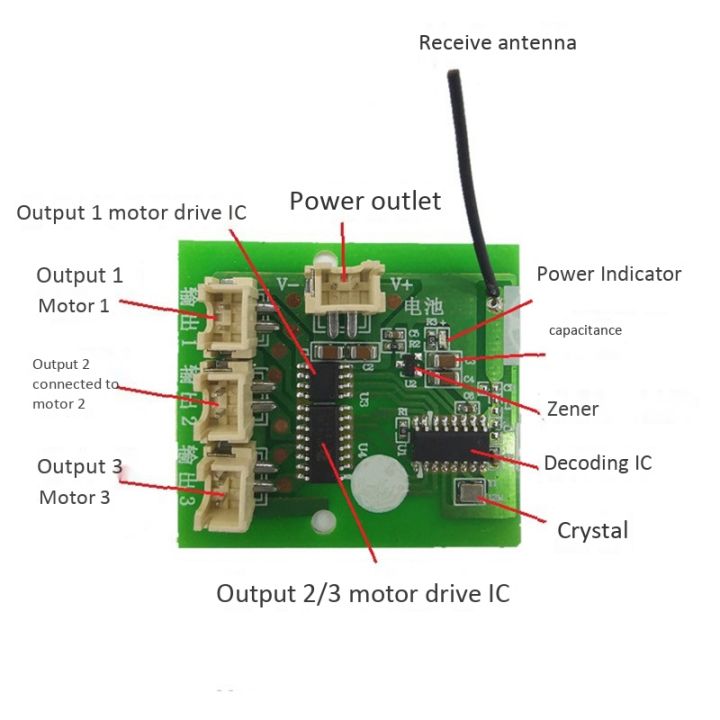 6CH%202.4G%20Remote%20Controller%20Power%20Transmitter%20Receiver%20Radio%20System%20For%20DIY%20RC%20Boat%20Cars%2050M%20Controlling%20-%20182109203%20-%20Image%206