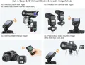 Godox XPro-S TTL Wireless Flash Trigger for Sony Camera, 2.4G Wirless Flash Transmitter HSS 1/8000s, TTL-Convert-Manual Function, 11 Customizable Functions, Big LCD Screen, 16 Groups and 32 Channels. 