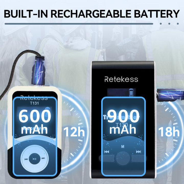 Retekess%20T130%20Tour%20Guide%20System%20Wireless,%20Interpreter%20Device%20Portable%2060%20Slot%20Handbag,%204%20Transmitters,%2060%20Receivers,%20for%20Church,%20Training,%20Translator%20-%20Image%203