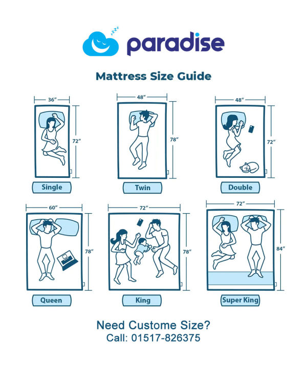 Paradise%20Semi%20Orthopedic%20Support%20Mattress%20%7C%20Medium%20Firm%20Feel%20for%20Balanced%20Comfort%20%7C%204%20Inch%20Bed%20Mattress%20-%20Image%203
