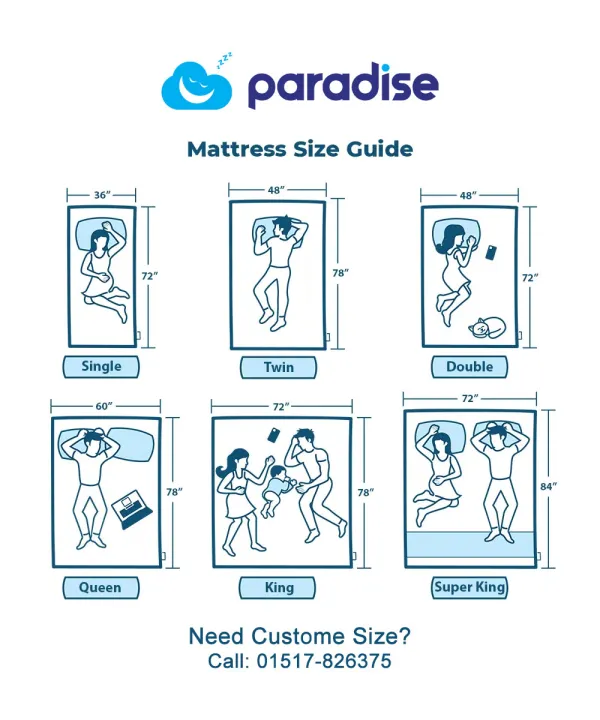 Paradise%20Comfort%20Sleep%20Mattress%20%7C%20Semi%20Orthopedic%20Support%20Mattress%20%7C%20Medium%20Firm%20Feel%20for%20Balanced%20Comfort%20%7C%204%20Inch%20Bed%20Mattress%20-%20Image%202