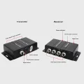 4 Channel CCTV Video Multiplexer 4 Channel Video Multiplexer High Quality Video Splitter with Analog Color Quad Processor. 