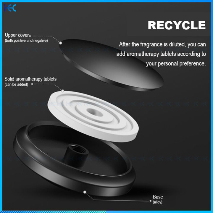 %E3%80%90All%20Car%20Models%E3%80%91Car%20Perfume%20%E8%BD%A6%E5%86%85%E9%A6%99%E6%B0%B4%20Pewangi%20Kereta%20Car%20Air%20Freshener%20Car%20Perfume%20Long%20Lasting%20Minyak%20Wangi%20Kereta%20Car%20Perfume%20Refill%20%E6%B1%BD%E8%BD%A6%E9%A6%99%E6%B0%B4%20Car%20Perfume%20Clip%20Perfume%20Kereta%20Paling%20Wangi%20Pewangi%20Kereta%20Tahan%20Lama%20For%20Perodua%20Proton%20Toyota%20Honda%20Nissan%20-%20Image%203