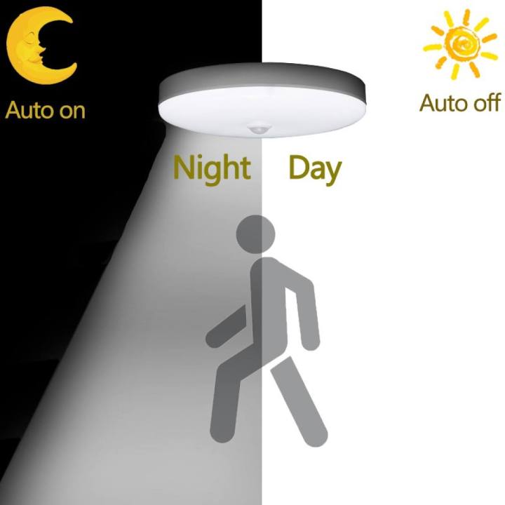 18W%20LED%20Ceiling%20Lamps%20PIR%20Motion%20Sensor%20Night%20Lighting%20Modern%20Ceiling%20Lights%20Surface%20Mounted%20-%20Image%205