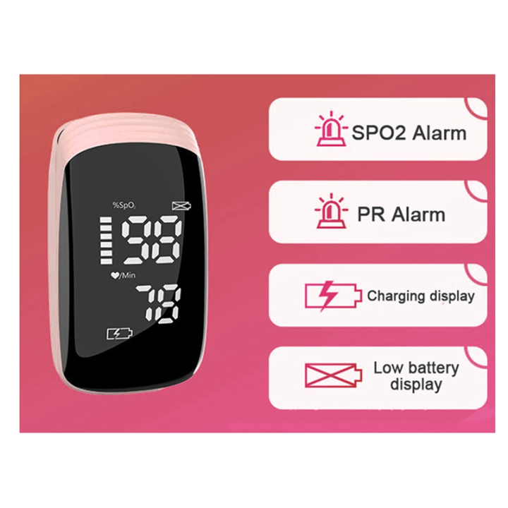 Finger%20,%20Oximetry%20SpO2%20Reading,%20Rechargeable%20,%20Fingertip%20Oxygen%20Meter%20-%20Image%202