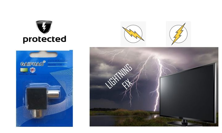 Thunder%20Protector%20For%20Smart/LED/CRT%20Television%20-%20Image%203
