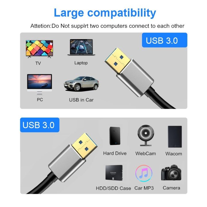 USB3.0%20Male%20Cable%20USB%20Extension%20Cable%20Hard%20Drive%20Disk%20HDD%20SSD%20Cable%20For%20Radiator%20Webcom%20Camera%20PCI-E%20Extender%20Mining%20Riser%20Cable%20-%20Image%203