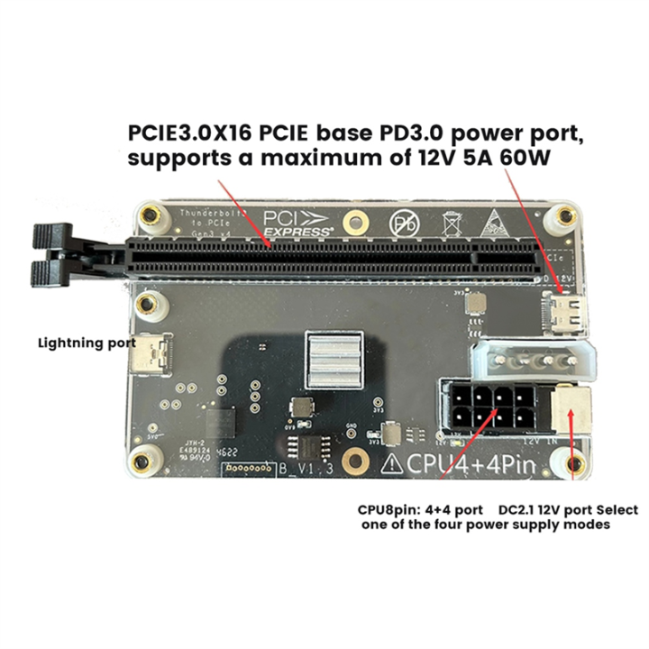 Graphics%20Card%20Dock%20External%20GPU%20Dock+ATX%20Alloy%20Bracket%20for%20Thunderbolt3/4%20Laptop%20Graphics%20Card%20Dock%20100cm%20USB4%20Cable%20-%20Image%205
