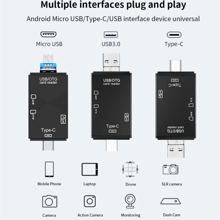 TISHRIC%206%20In%201%20Card%20Reader%20External%20U%20Disk%20TF%20Card%20SD%20Card%20Keyboard%20Mouse%20Camera%20USB%20Type-C%20Interface%20Flash%20Drive%20Card%20Adapter%20-%20Image%203
