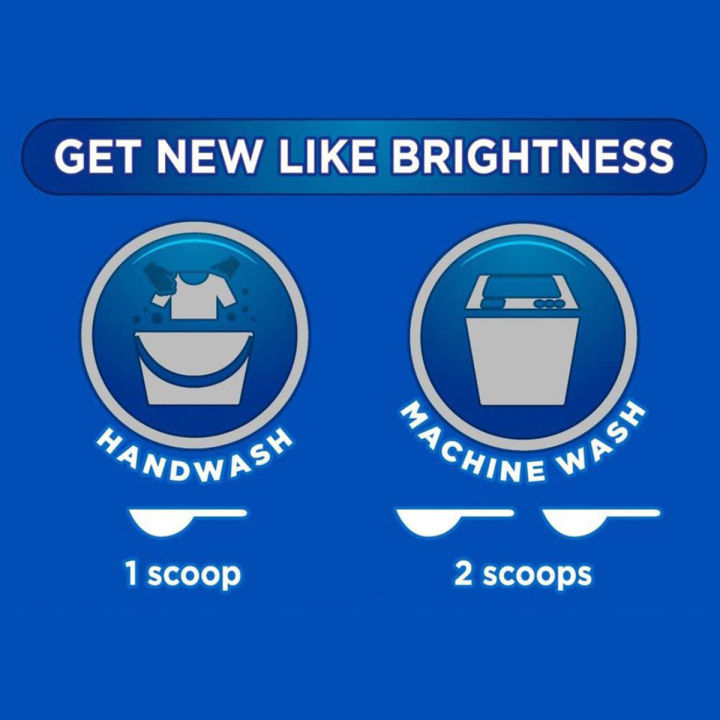 Minister%20One-Wash%20Synthetic%20Detergent%20Powder%20(Lemon%20&%20Jasmine)%20-%202kg%20-%20Image%206