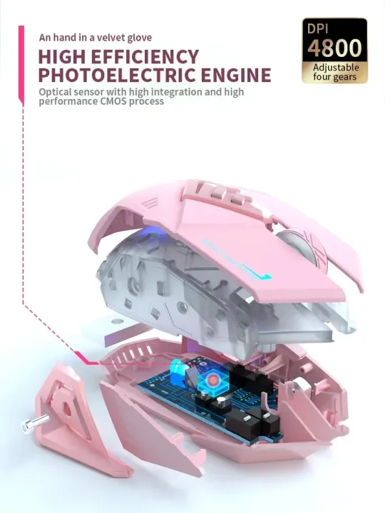 Gaming%20Mouse%20Wired%20Mouse%20Pink%20USB%20Mute%20RGB%20Gamer%206%20Buttons%20Mice%20Optical%20Office%20Computer%20Mouse%20For%20Desktop%20Laptop%20Ergonomic%20Mouse%20-%20Image%206