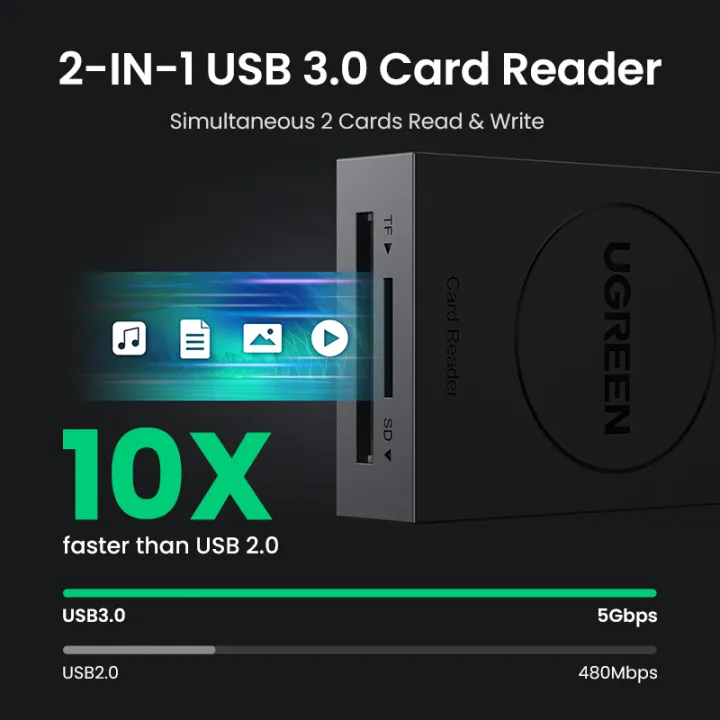 %E3%80%903C%20VictoryEagle%E3%80%91GREEN%20USB%203.0%20Android%20SD%20Card%20Reader%20TF%20SDHC%20SD%20MMC%20RS-MMC%20Micro%20SDXC%20Micros%20SD%20SDHC%20Card%20UHS-I%20Cards%20Read%202%20Cards%20Simultaneously%20-%20Image%203