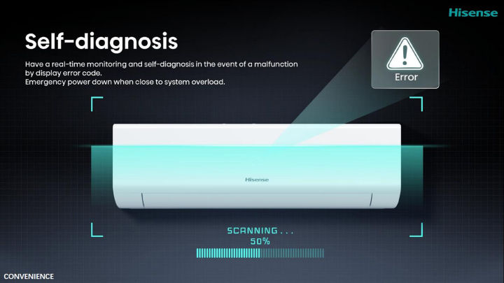 Hisense%201%20Ton%20Full%20DC%20Inverter%20AC%20-%2012-TW4RYETD00BU%20with%20Official%20Warranty%20and%20Free%20Delivery%20-%20Image%207