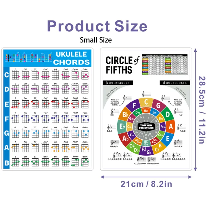 Ukulele%20Chord%20Chart%20280x210mm/572x400mm%20Common%20Chord%20Progressions%20Educational%20Chord%20Poster%20For%20Beginners%20Teacher%20-%20Image%202