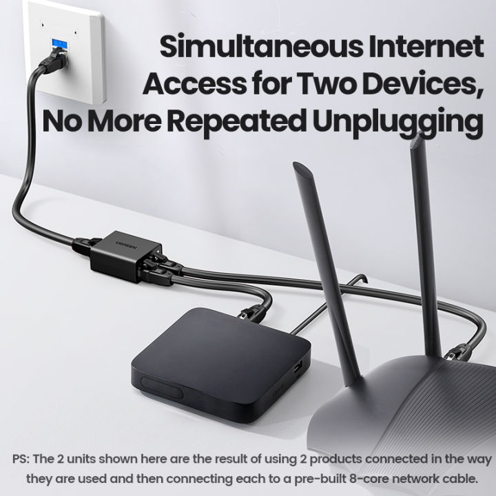 UGREEN%20RJ45%20Splitter%201%20to%202%20Ethernet%20Adapter%20Internet%20Network%20Cable%20Extender%20RJ45%20Connector%20Coupler%20for%20PC%20TV%20Box%20Router%20Cat6%20-%20Image%207