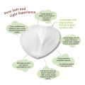 Farlin Disposable Breast Pad for Brest Feeding Women 36 Pcs BF-634A.