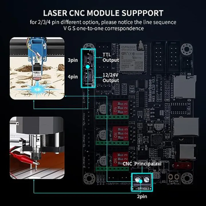 MKS%20DLC32%20V2.1%20Offline%20Controller%20Board%2032bits%20ESP32%20WIFI%20GRBL%20Motherboard%20For%20Laser%20Engraving%20Machine%20TS35%20Touch%20Screen%20Display%20-%20Image%203
