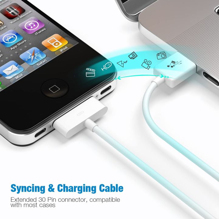 30%20Pin%20USB%20Charging%20Cable%20For%20iPhone%204%20/%204S,%20iPhone%203G%20/%203GS,%20iPad%201/2/3,%20iPod%20Touch,%20iPod%20Nano%20-%20Image%204