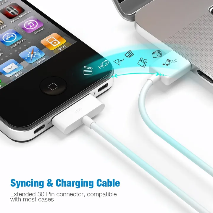 30%20Pin%20USB%20Charging%20Cable%20For%20iPhone%204%20/%204S,%20iPhone%203G%20/%203GS,%20iPad%201/2/3,%20iPod%20Touch,%20iPod%20Nano%20-%20Image%204