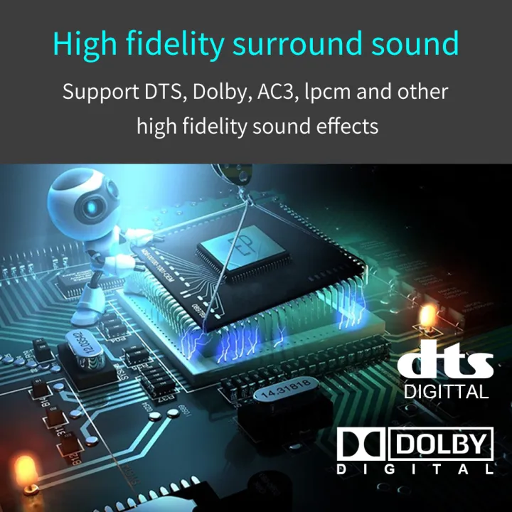 HDMI-compatible%20Audio%20Extractor%20HDCP%20CEC%20Optical%20TOSLINK%20SPDIF%203.5mm%20RCA%20Converter%204K%20x%202K%203D%20HDMI-compatible%20Splitter%20Adapter%20-%20Image%205