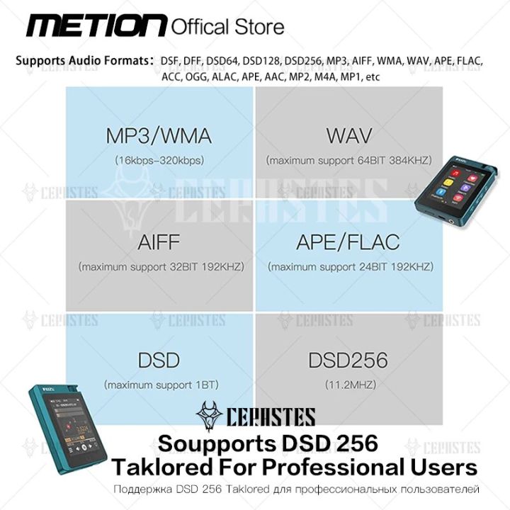 High%20quality%20HiFi%20lossless%20music%20MP3%20player%20Bluetooth%205.0%20DSD256%20decoding%20Hi%20Res%20portable%20sports%20walkman%20suitable%20for%20students%20-%20Image%206
